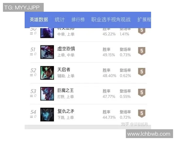 IG在大师赛中的实力展现与战术分析深度解读