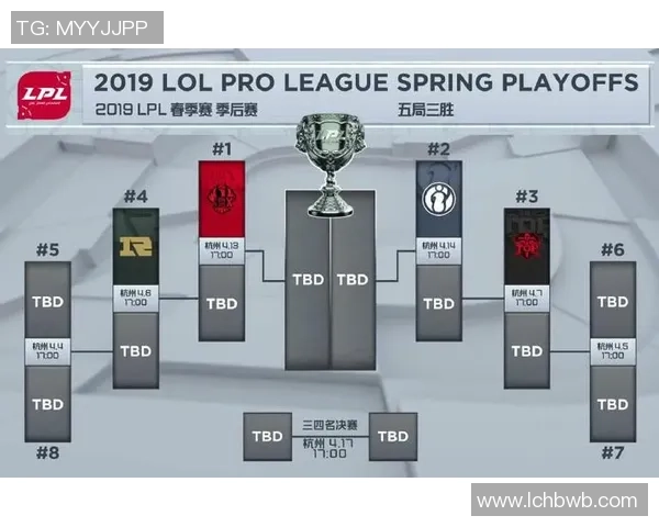 赛后分析:JDG与IG对决中的关键战术与经验总结 赛后分析:JDG与IG对决中的关键战术与经验总结