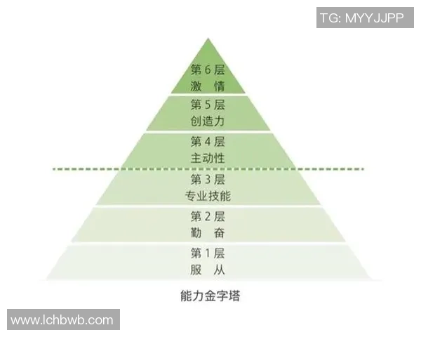 成都羽毛球队团队协作的成功秘诀与实践探索分析 成都羽毛球队团队协作的成功秘诀与实践探索分析